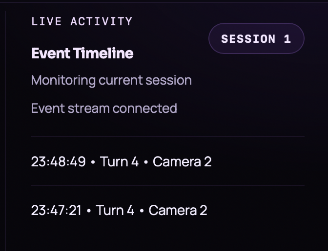 Live activity event timeline listing incident times, corners and cameras